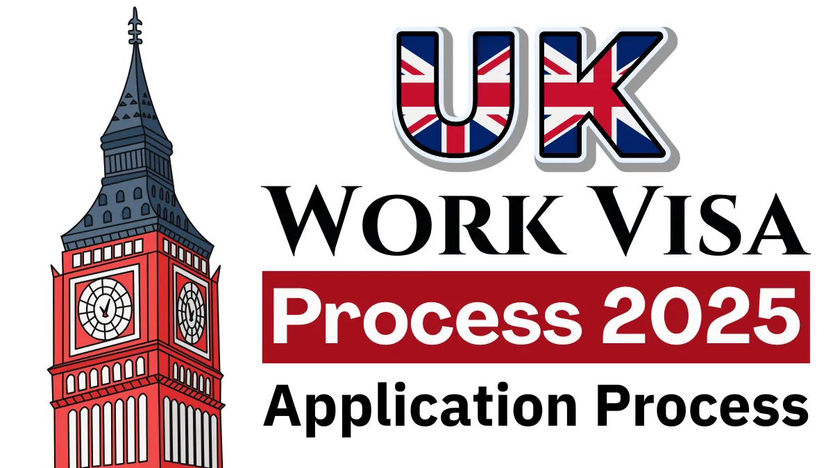UK Work Visa Process For Foreigners June 2025: Types, Requirements and Application Process